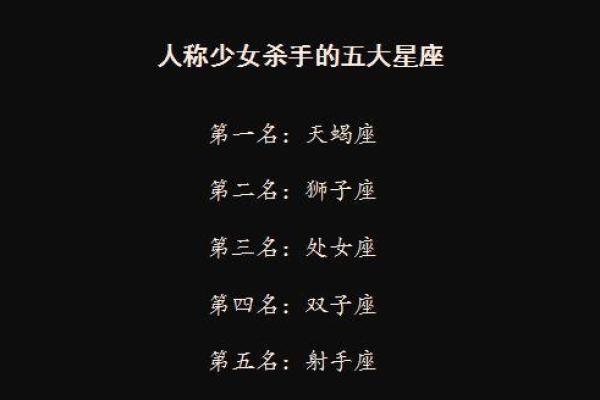 在十二星座中谁名副其实地荣登最美排行榜的榜首