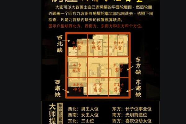 地上地下房子的风水