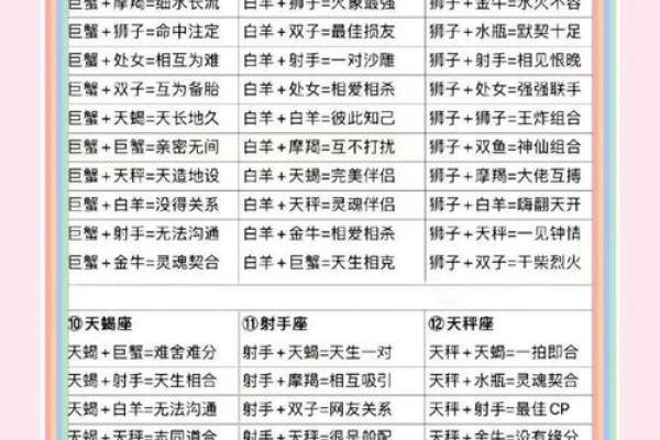 姓名配对表全国 姓名配对配对免费？