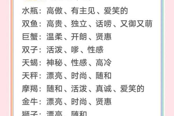 12星座最感兴趣的工作领域