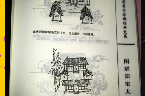 从风水分析住宅风水对婚恋影响