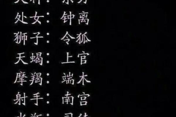 1987年8月28日什么星座的人适合