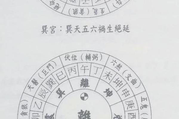 代代出大官的阳宅风水有什么讲究