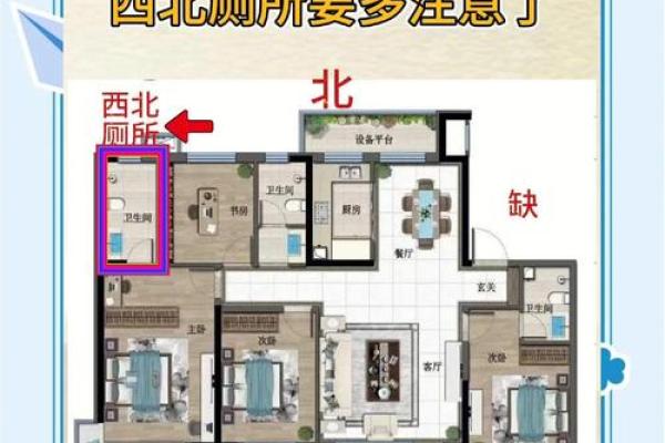 房子正后面有厕所风水