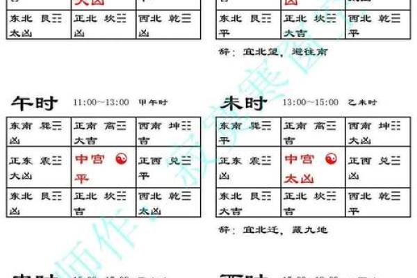 通过调理风水是否能够打开财路