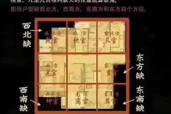 买房如何看房子风水