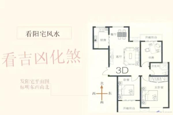 买房如何看房子风水