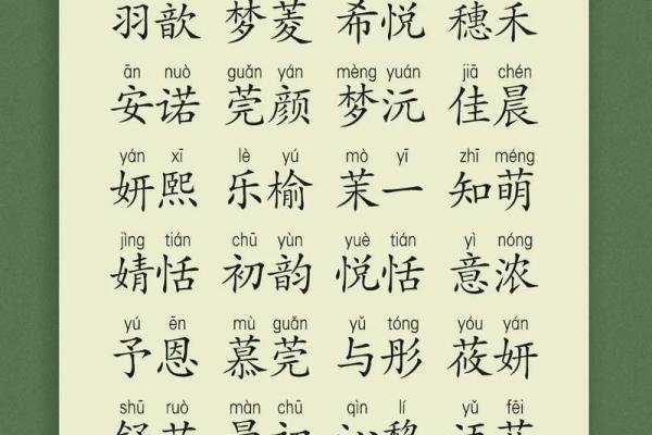 蓝姓女孩名字大全-蓝姓女孩起名字大全-蓝姓名字大全姓名