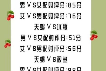 金牛男和天蝎女匹配度 金牛男和天蝎女配对