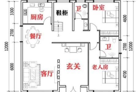 盖房子哪里风水更好
