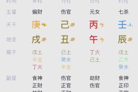 算命看财