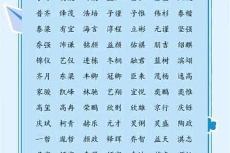 【八字缺木男孩】小名起名攻略，必知五大注意事项