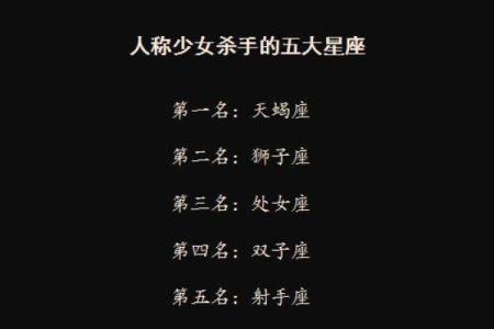 在十二星座中谁名副其实地荣登最美排行榜的榜首