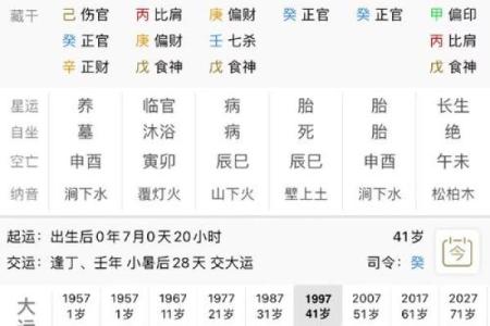 八字正官多