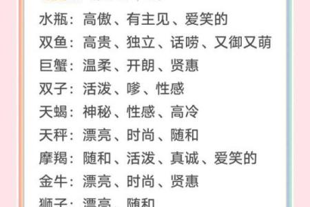 12星座最感兴趣的工作领域