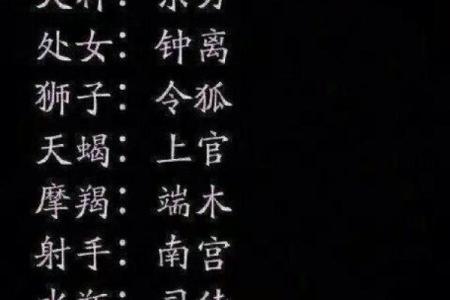 1987年8月28日什么星座的人适合