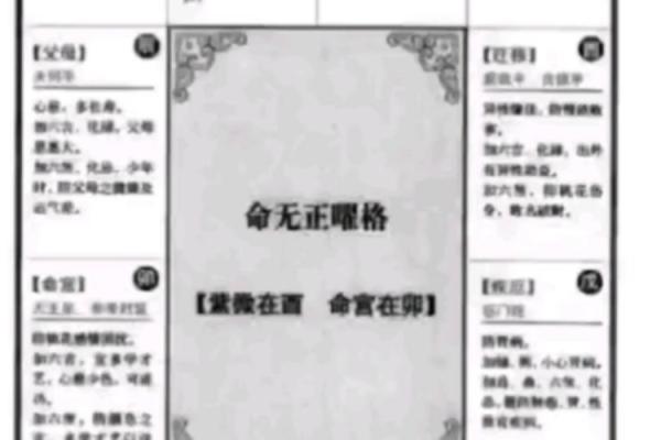 紫微斗数案例52原局：如何在命盘中，精准找到自己的大贵人？