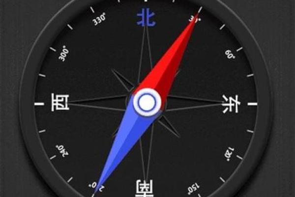 测大门方位的指南针，用指南针测大门朝向？