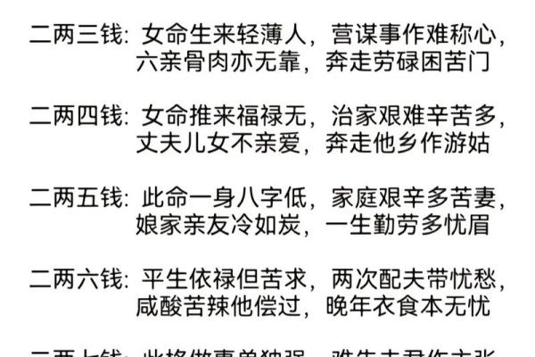 袁天罡男女称骨算命：四两命运详解