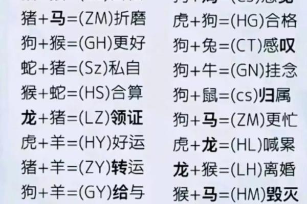 测名字爱情配对,爱情测试姓名配对超准