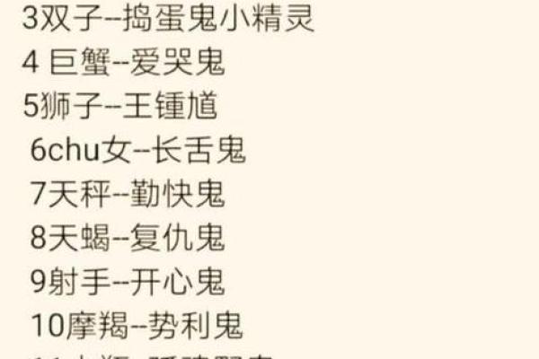如何测自己的星座 怎么查自己的星座