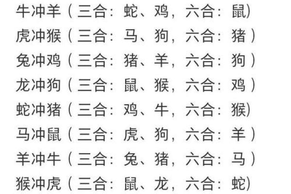 属牛和属蛇的相合配对指数