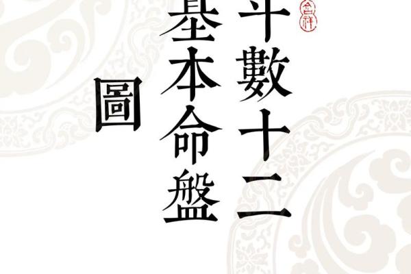 紫薇斗数紫薇独坐