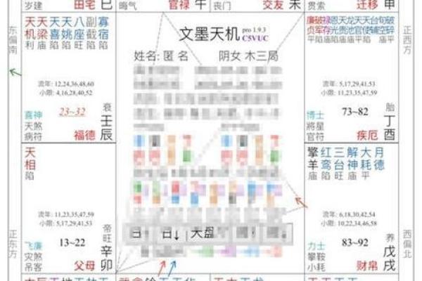 《紫微斗数》：分析官禄宫星耀对对一个人的运势财运