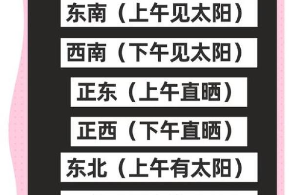 租房子有看风水吗