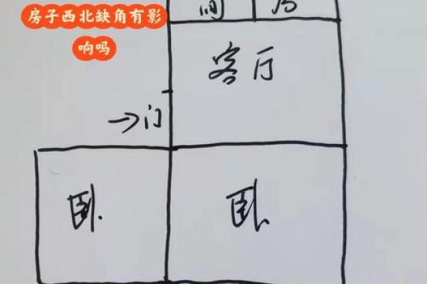 房子左边跨方对风水的影响