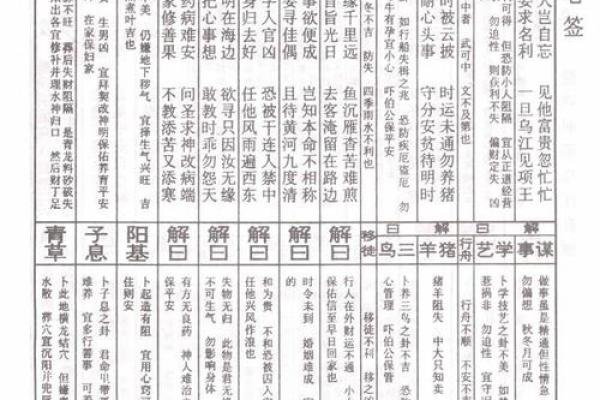 车公灵签第四十二签：自有麟儿现出来