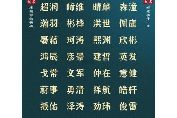 中午12点出生的属虎男孩如何起名，宜用什么字姓名