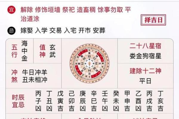 免费八字择结婚吉日，在结婚择吉的时候需要注意啦