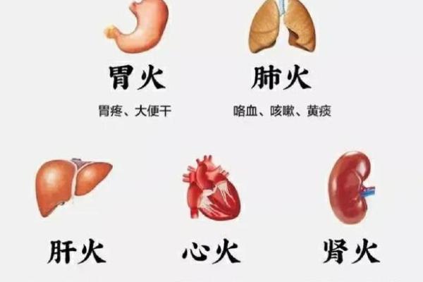 火命的适合往什么方位发展 火命的体质特征介绍