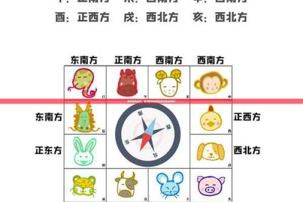 紫微斗数诸星落诸宫之:天梁星财帛宫详解 紫微斗数诸星落诸宫之:天梁星财帛宫详解