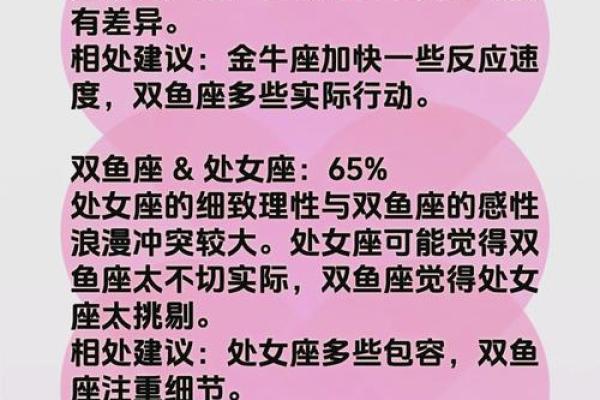 双鱼座最配对星座排名TOP7，你中意的星座上榜了吗？
