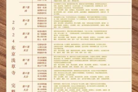 月老灵签签文详解第三十三签：可寄百里命