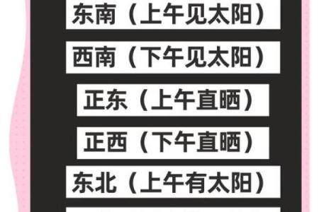 租房子有看风水吗