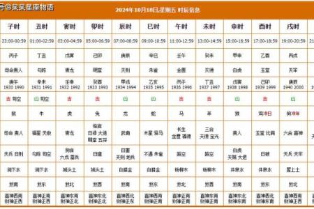 适宜开业的黄历 2024年9月属鼠人开业吉日一览表