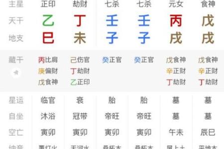 八字没水的女人的命运