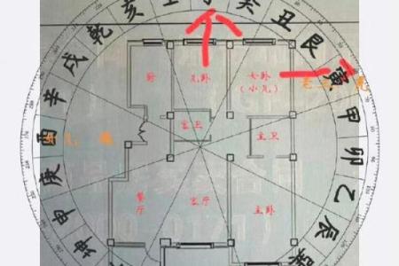 风水中的煞气是什么意思