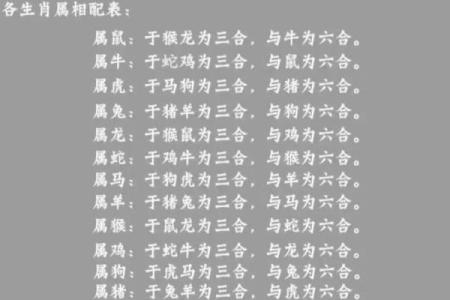 1993年属什么生肖几岁 1993年属什么生肖配对最好