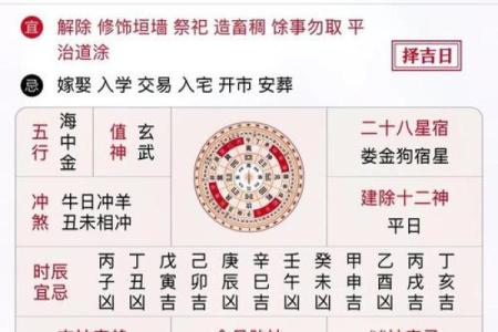 免费八字择结婚吉日，在结婚择吉的时候需要注意啦