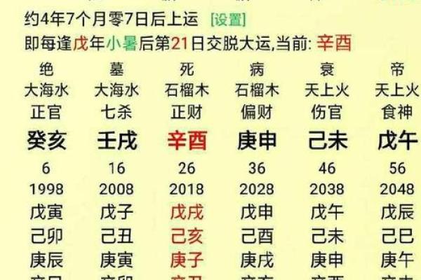 八字水旺的女人的婚姻
