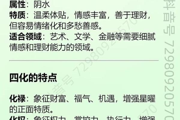 紫微斗数之财帛宫与诸星，太阴星在财帛宫是什么意思？