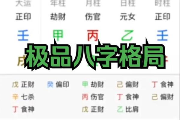 不适合做生意的八字格局