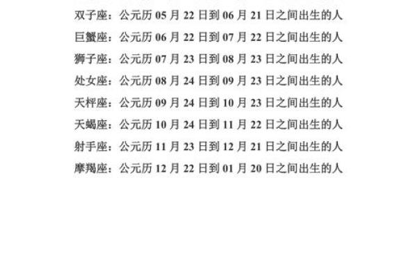 星座日期表