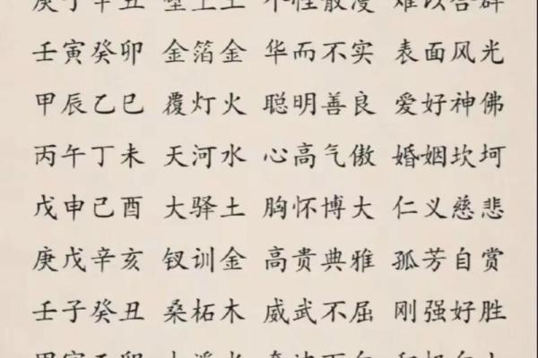 传统纳音算命