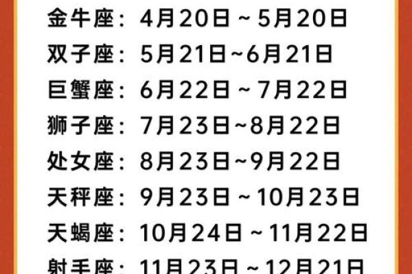 06年阴历2月13日什么星座适合
