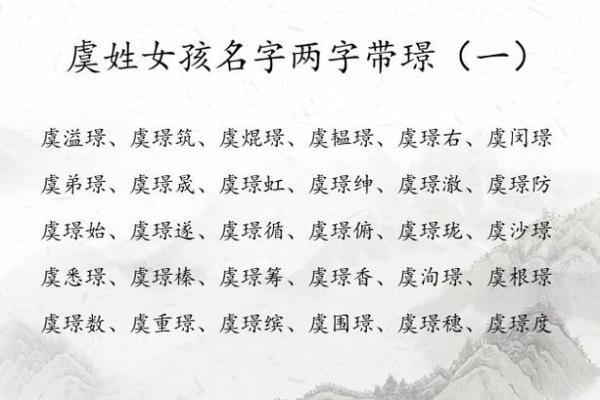 姓名配对的姓氏大全图片 姓名配对正式版下载？